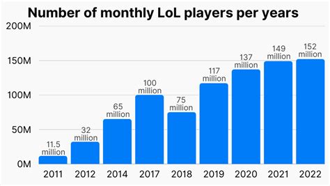 squad player count.